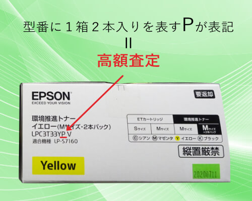 型番に1箱2本入りを表すPが表記