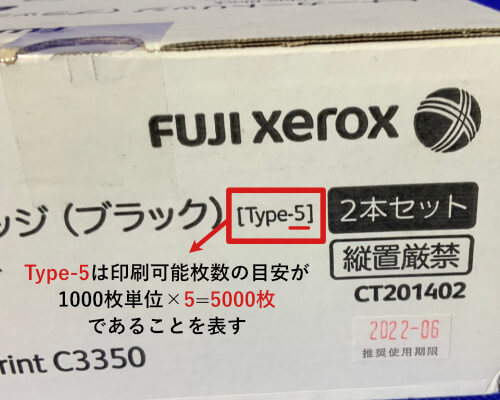 Type-数字の表記は印刷可能枚数の目安