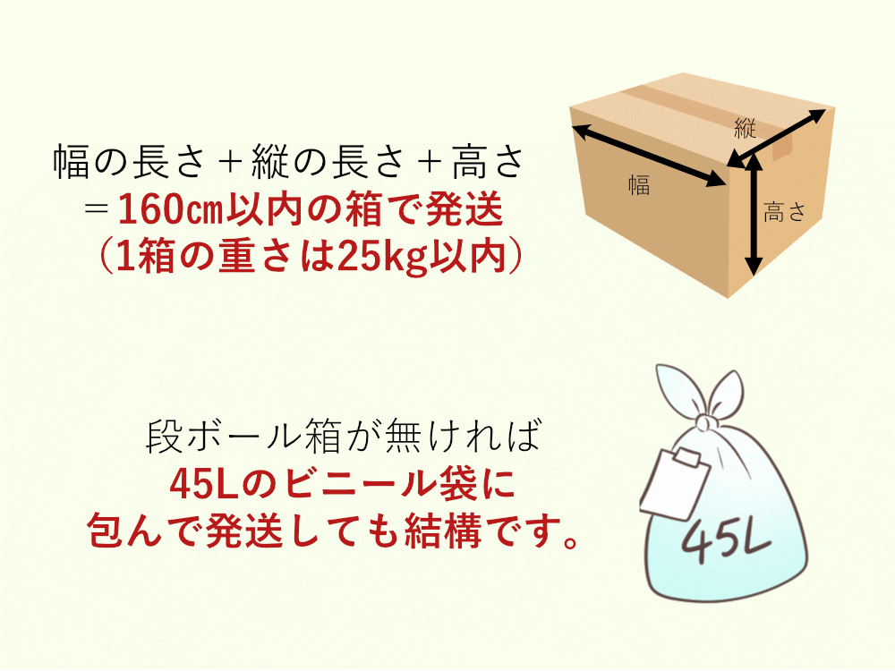 ３辺の長さが60センチ以内の箱で発送して１箱は25kg以内