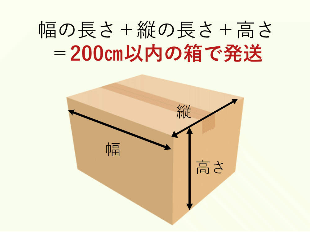 幅と縦と高さの合計が200センチ以内の箱で発送